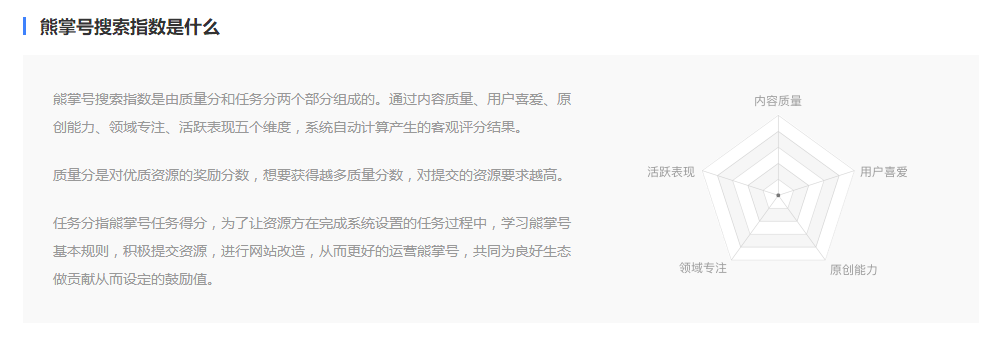 SEO教程:熊掌号搜索指数是什么?